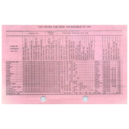 1930 Kendallville IN Nobel Cty Treasure's Office Receipt Lillie M. Beckman AD8