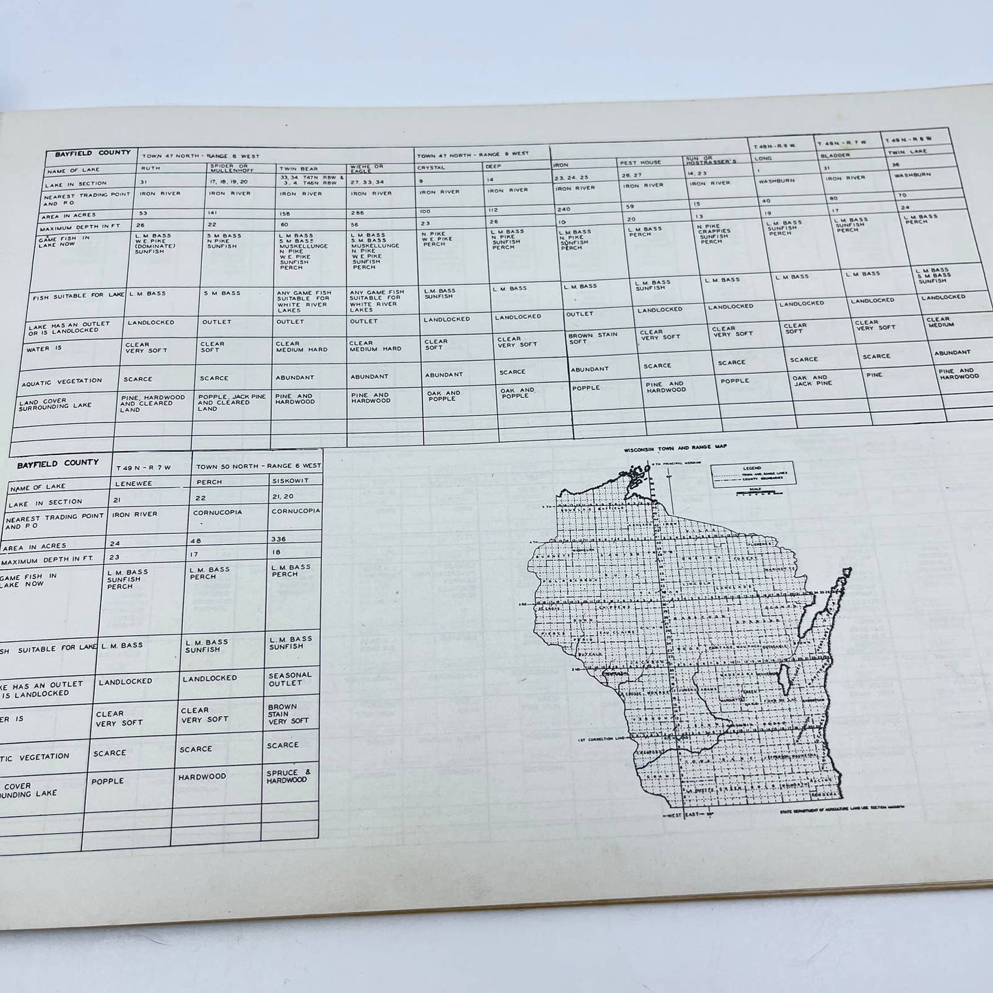 1942 Inventory of Northern Wisconsin Lakes Book WI Dept of Agriculture TE7