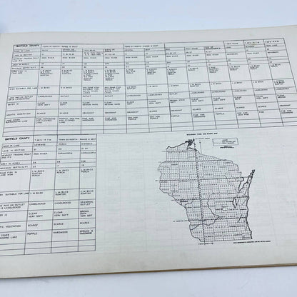 1942 Inventory of Northern Wisconsin Lakes Book WI Dept of Agriculture TE7