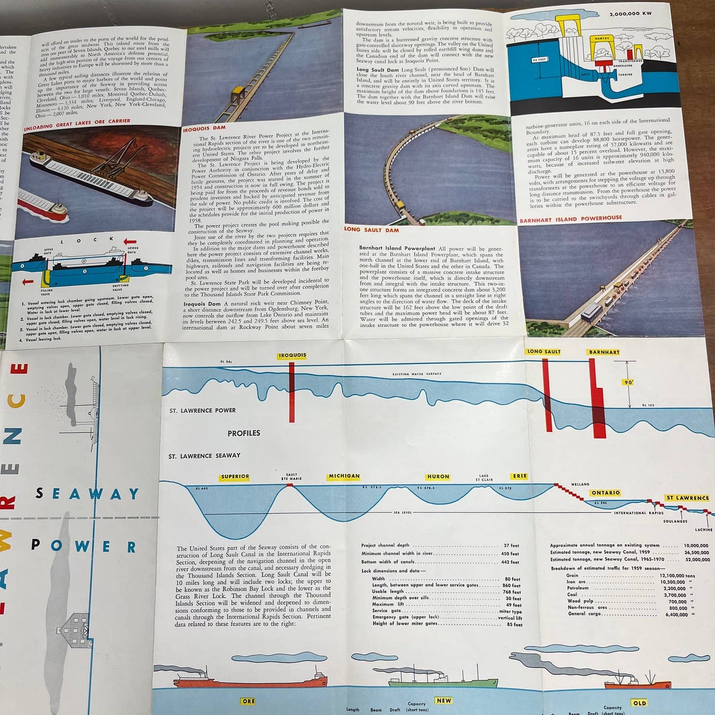 1950s St. Lawrence Seaway Power Fold Out 16x20 Map Robert Moses NY A4