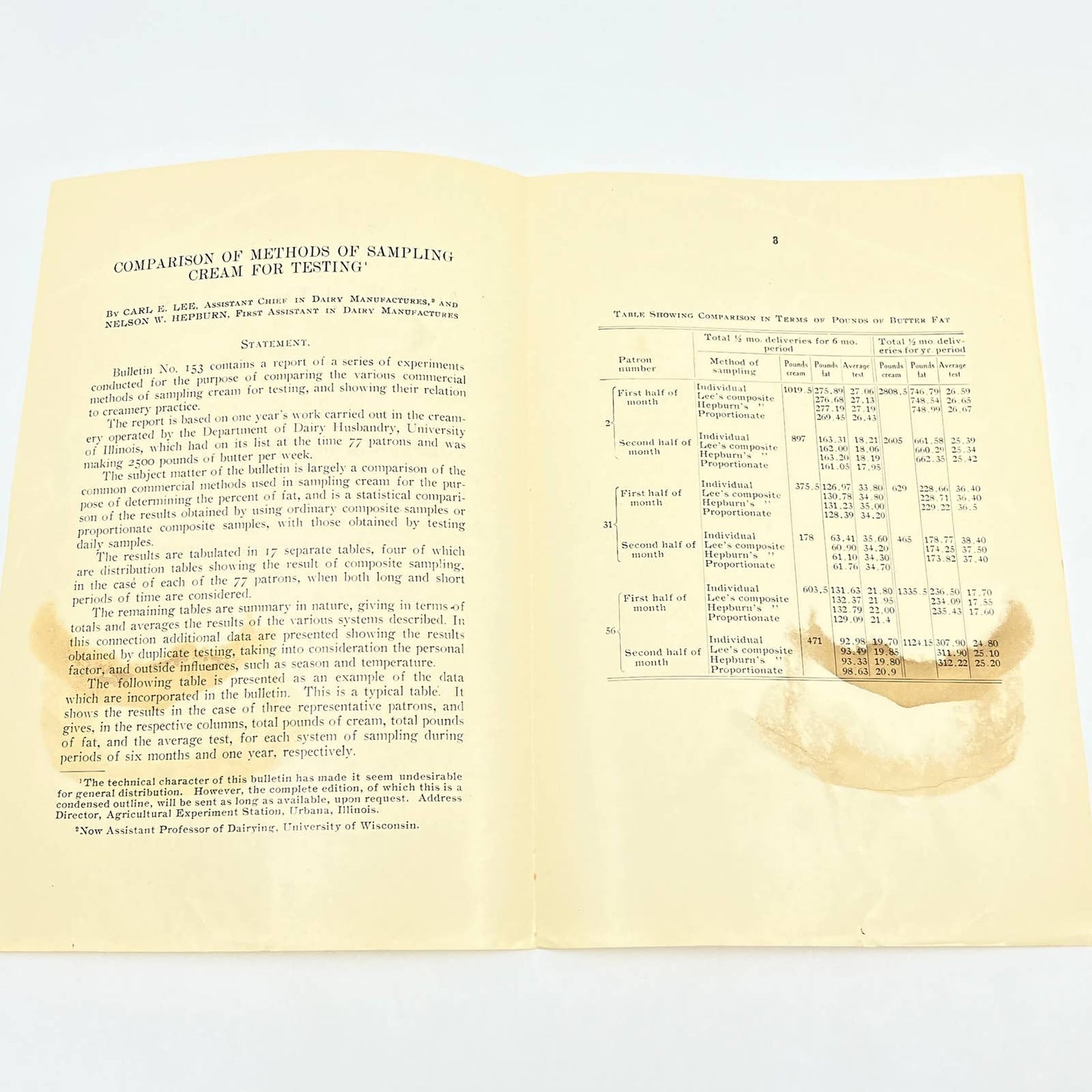 1912 University Of IL Bulletin Comparison Methods Sampling Cream for Testing TF9
