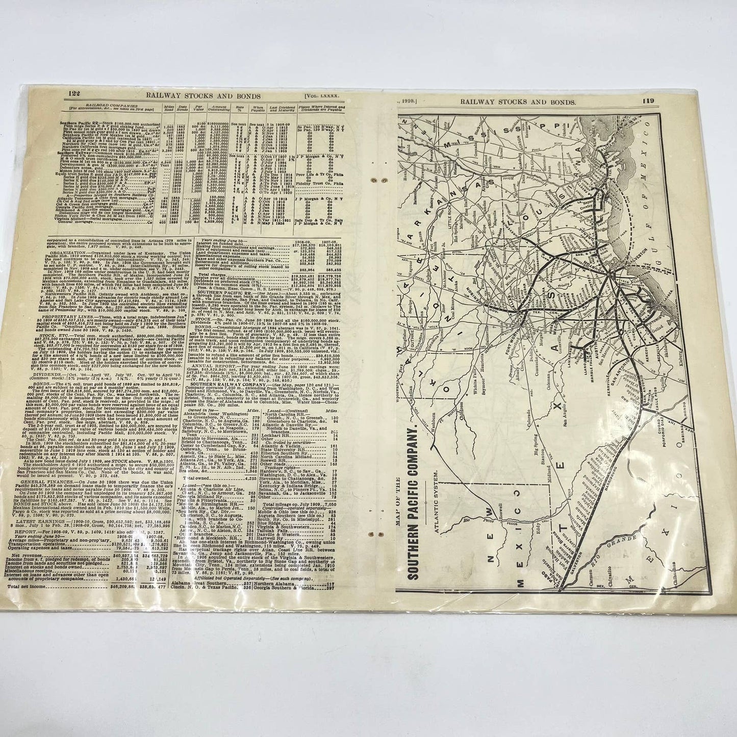 1910 Map Railway Stocks and Bonds Map of the Southern Railway Co System FL3