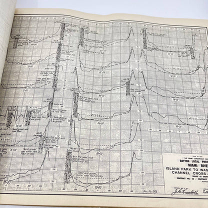 1910 Atlas Selected Contract and Information Drawings Dayton Ohio TE7