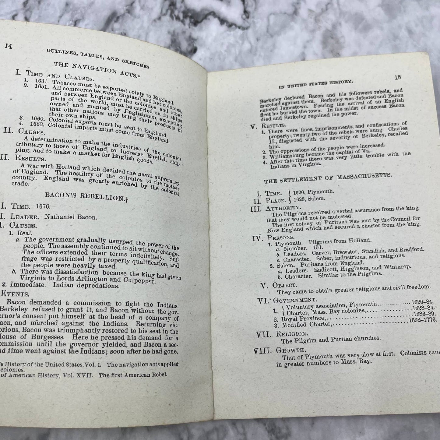 1895 Outlines, Tables And Sketches In U.S. History By Laura Ensign TH1