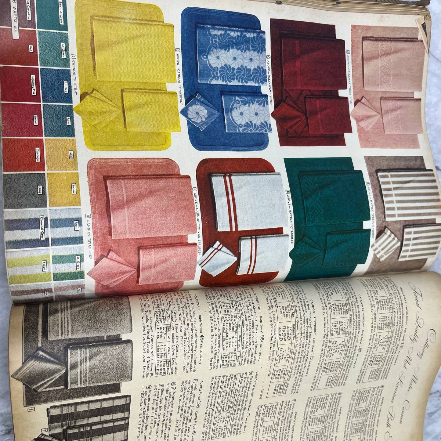 Original 1953 Spring And Summer Montgomery Ward Catalog Kansas City S4