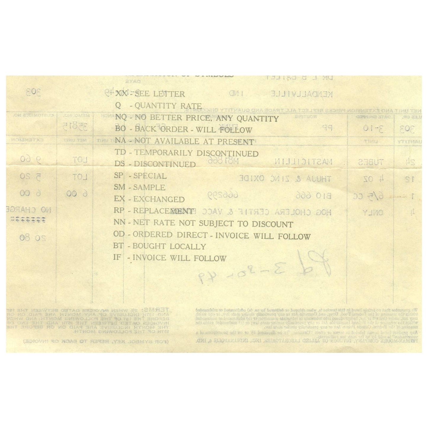 1949 Pitman-Moore Co Veterinary Hog Cholera Receipt Indianapolis IN AD8-1