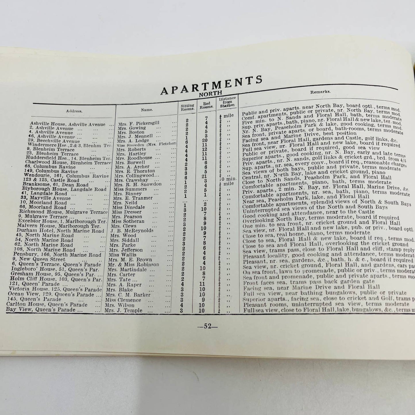 1910 Scarborough North Yorkshire England Tourist Guide Book 72 Pages TD6