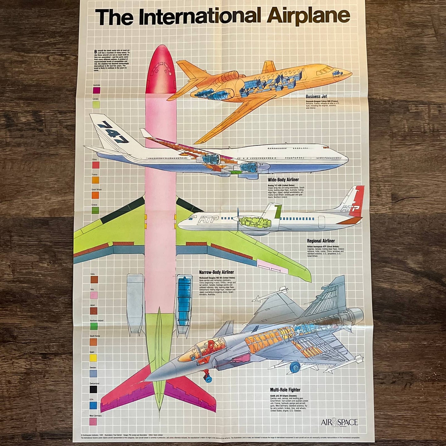 Vintage Air & Space The International Airplane Fold Out Poster 19x28" TG1