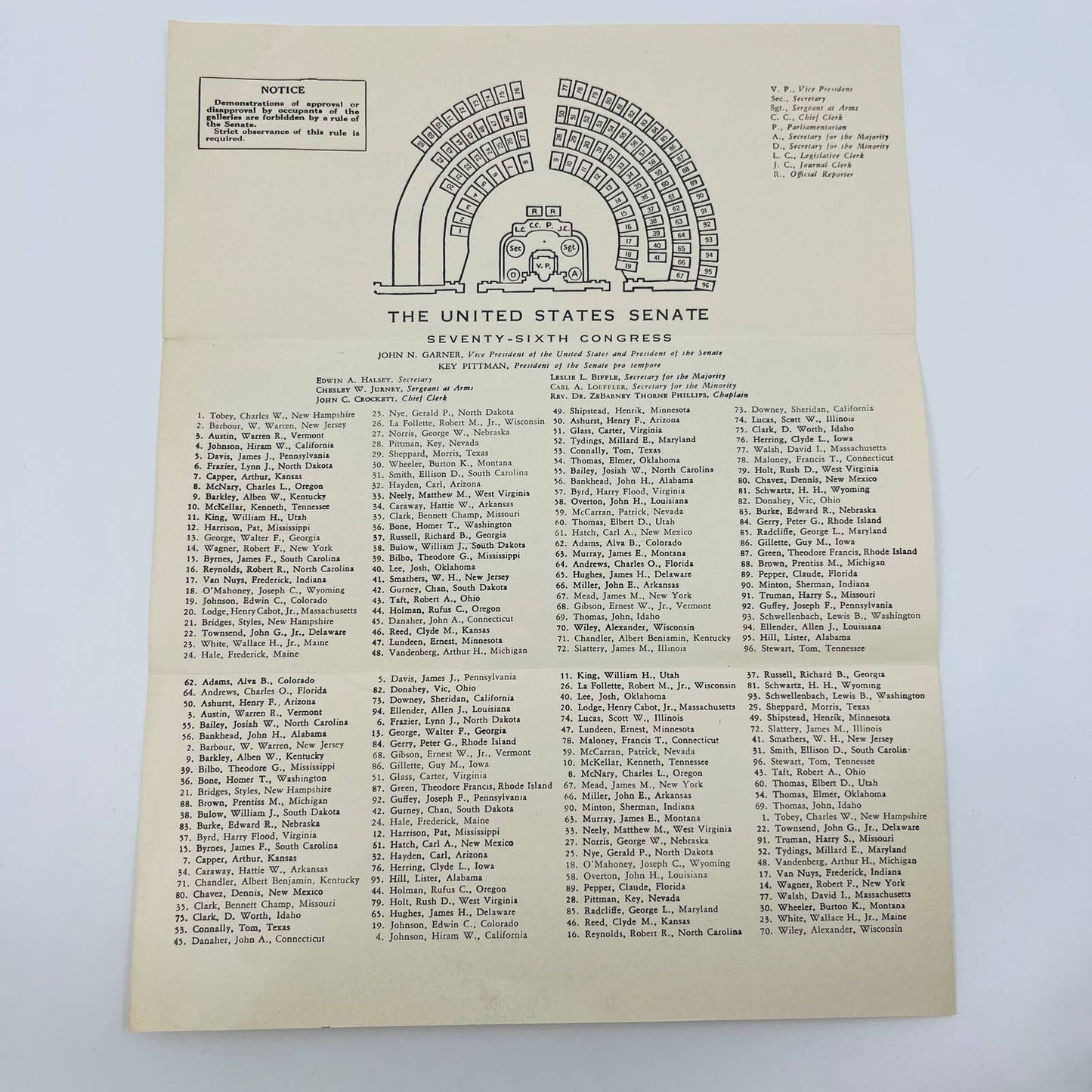 1940 Diagram of the United States Senate 76th Congress EA3-2