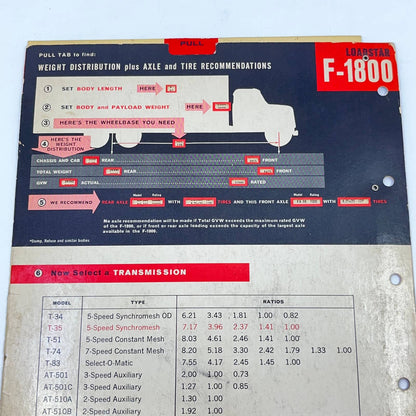 1963 IH Loadstar F-1700/1800 Tractor Selector Weight Distribution Calculator TF8