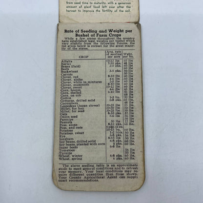 Antique BAUGH'S Plant Food and Soil Builder Fertilizers Advertising Notepad TH7