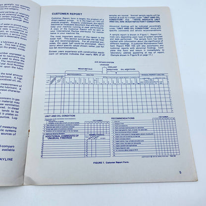 1969 International Harvester Oil Laboratory Analysis OLA Instruction Manual TF8