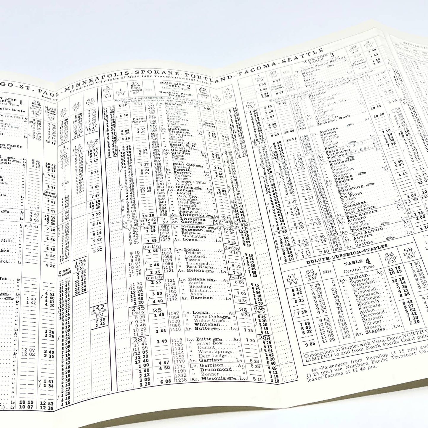 1956 Northern Pacific Railroad Railway North Coast Limited Timetable AC1