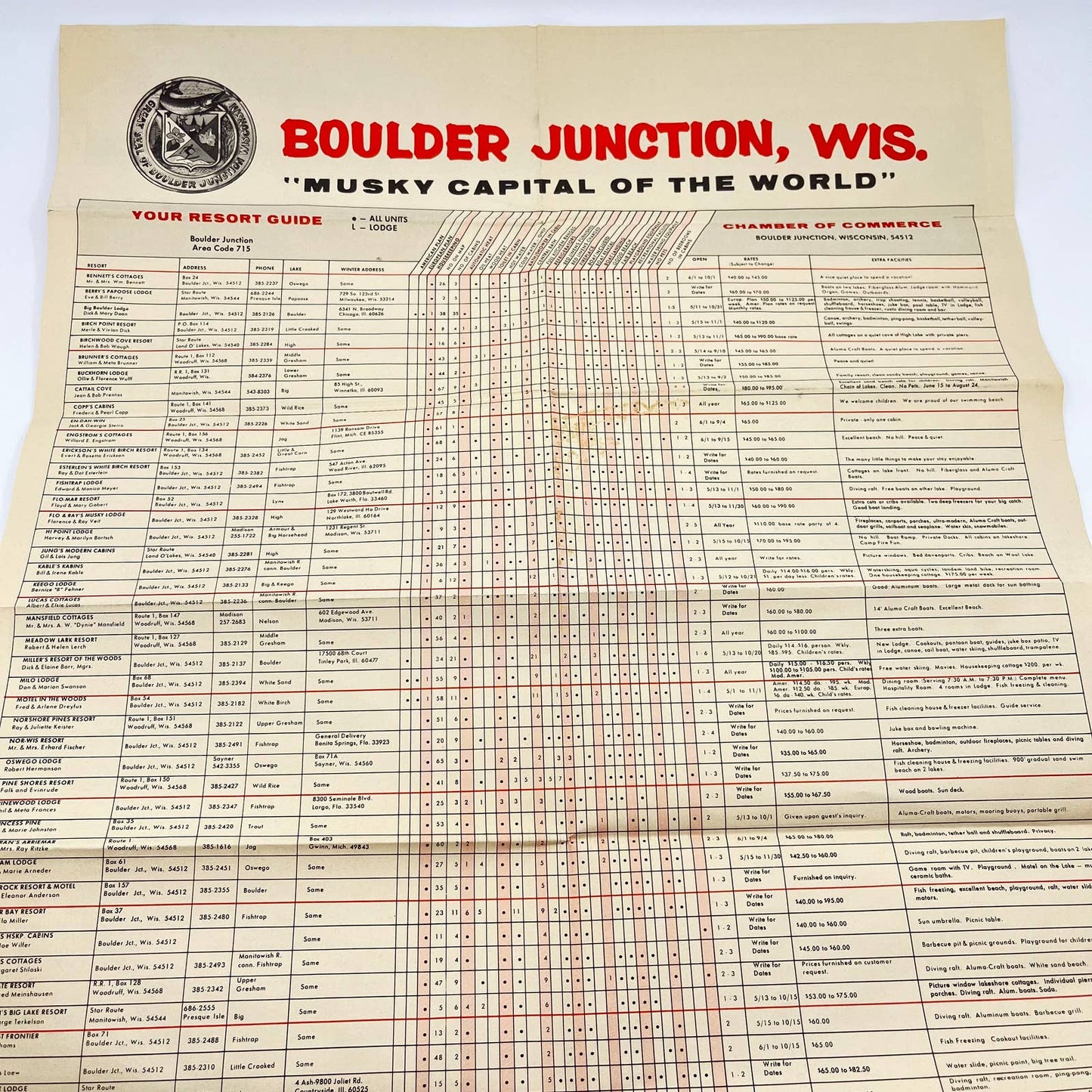 1968 Boulder Junction Wisconsin Musky Capital Fishing Resort Guide Fold Out SC6