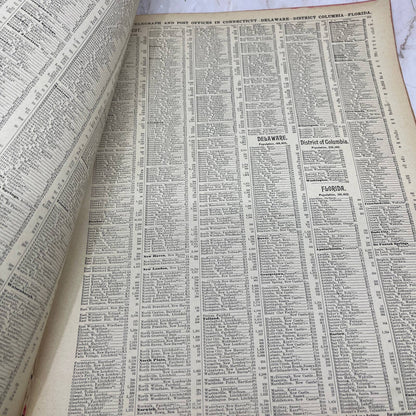 1890 List of Post offices in United States According to 1890 Census 11x14” FL3