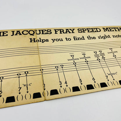 c1930 The Jacques Fray Speed Method Note Chart for Piano M1