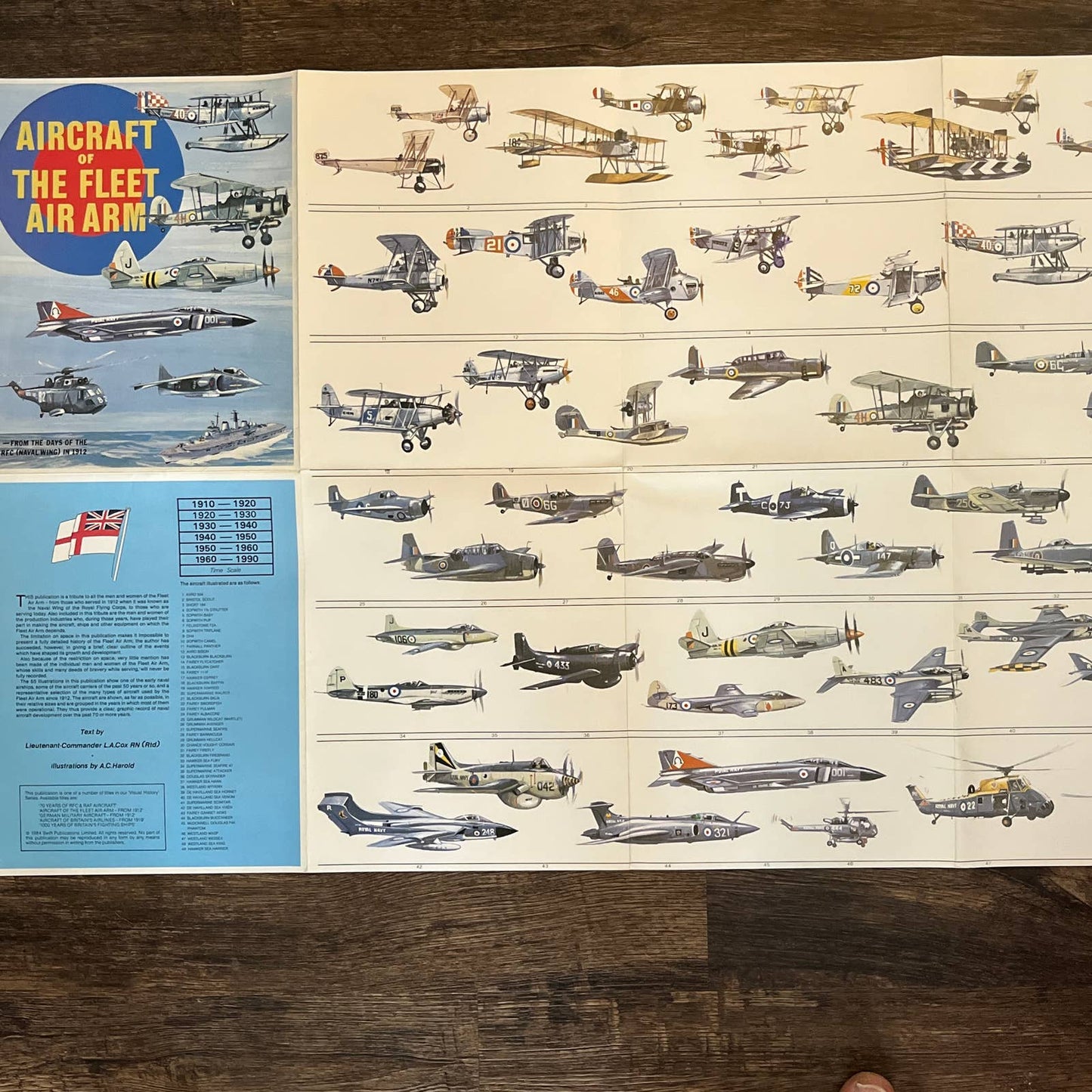 Vintage Aircraft from the Fleet Air Arm RFC Days Fold Out Poster 21x34" TG1