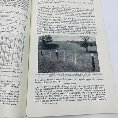 1946 Farm Fences Bulletin 1832 US Department of Agriculture Booklet TB6