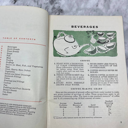 1957 Cook Book From Metropolitan Life  Recipes Anthropomorphic Food  TJ4