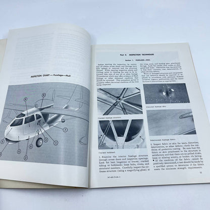 1964 Personal Aircraft Inspection Handbook Federal Aviation Agency TE8