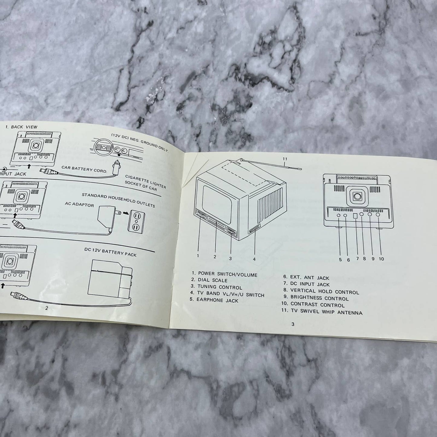 Original Currents 5" Cube TV Manual Model MTV-100s TJ4
