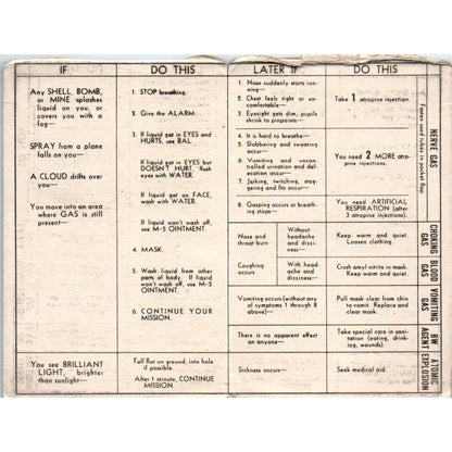 1954 Things To Do In a CBR Attack Dept. Of Army Pocket Card EA3
