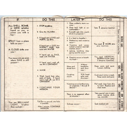 1954 Things To Do In a CBR Attack Dept. Of Army Pocket Card AF1-NES5