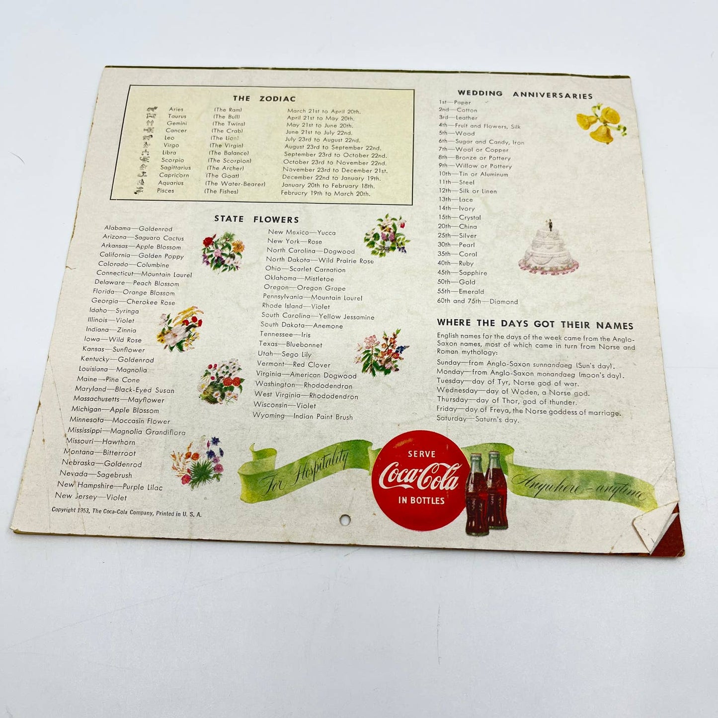 1954 Coca Cola Coke Calendar Santa Claus Cover D8