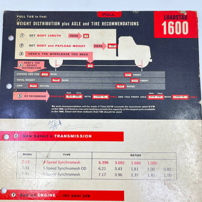 1963 IH Loadstar 1600/1700 Tractor Selector Weight Distribution Calculator TF8