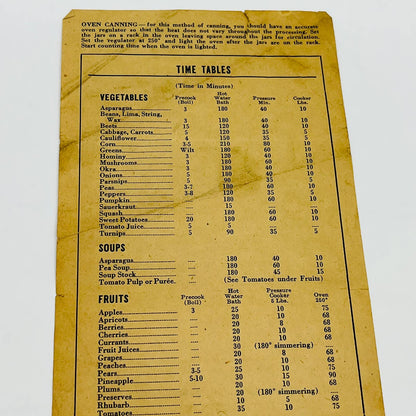 1940s Bernardin Mason Caps Canning Instructions Leaflet Fold Out D2