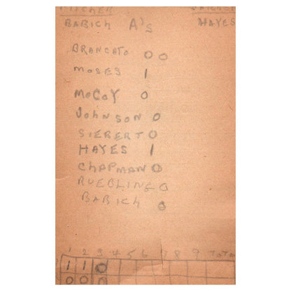 1933 The Pennsylvania Railroad Daily Time Report Blank Form AD8