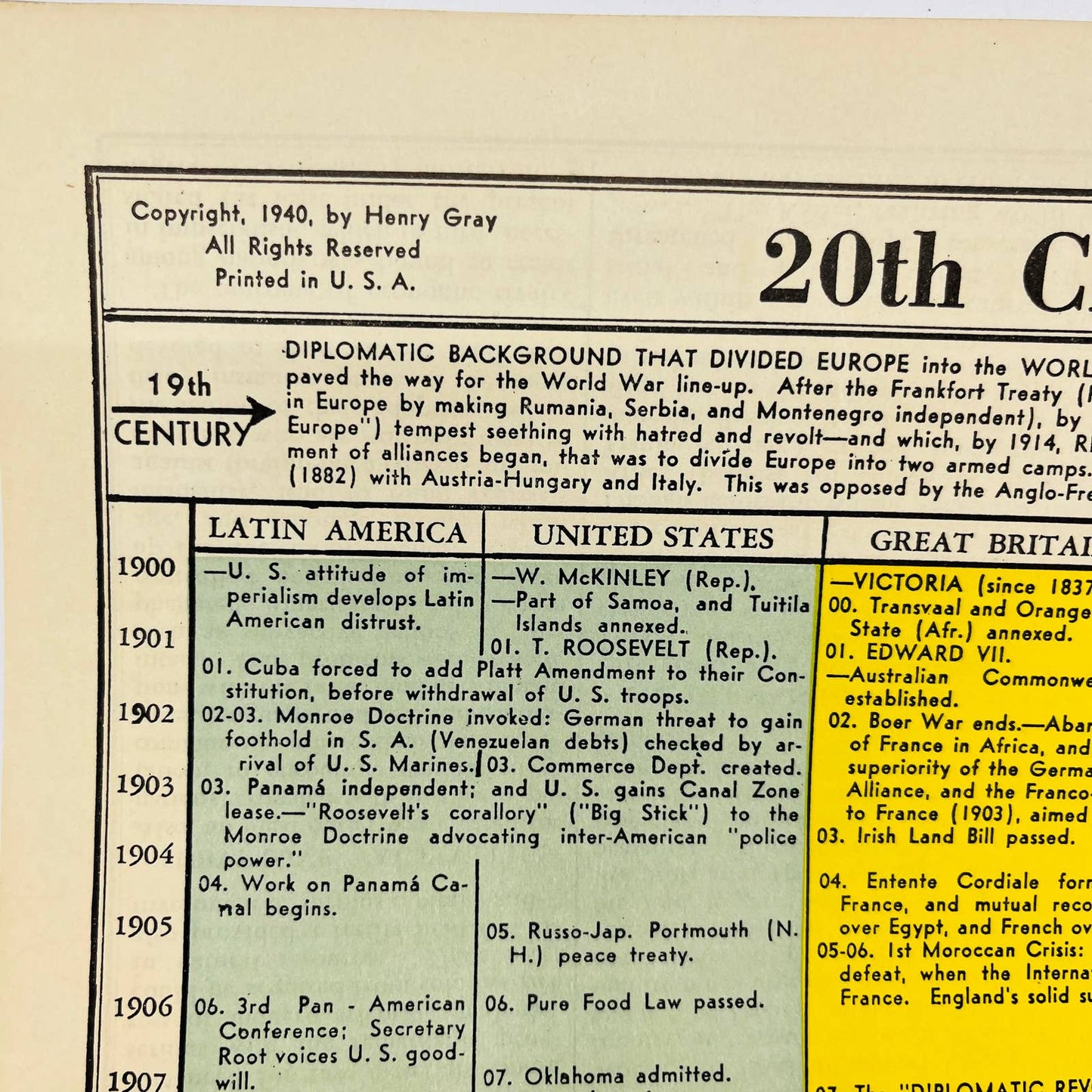 1940 WWII 20th Century World Histograph Henry Gray Diplomacy C5