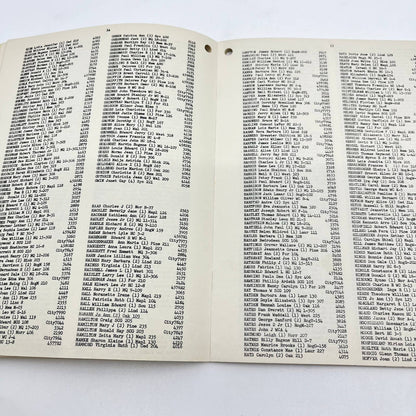 1951 Indiana University Halls of Residence Telephone Directory TF6