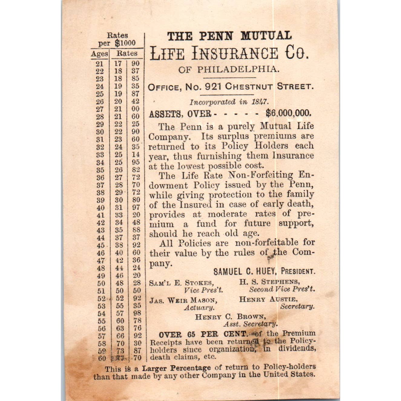 1880s Victorian Trade Card The Penn Mutual Life Insurance of Philadelphia SE8