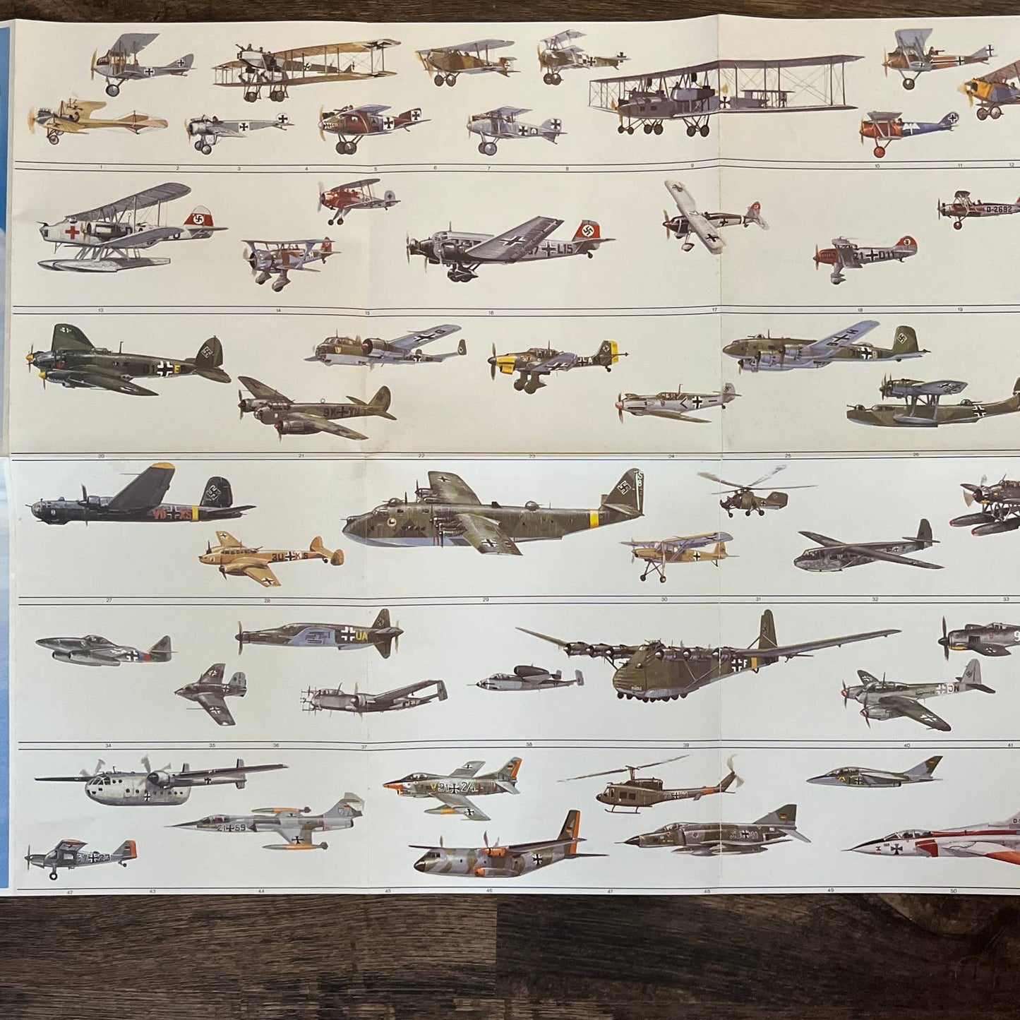 Vintage German Military Aircraft from 1912 Fold Out Poster 21x34" TG1