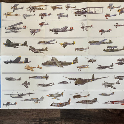 Vintage German Military Aircraft from 1912 Fold Out Poster 21x34" TG1