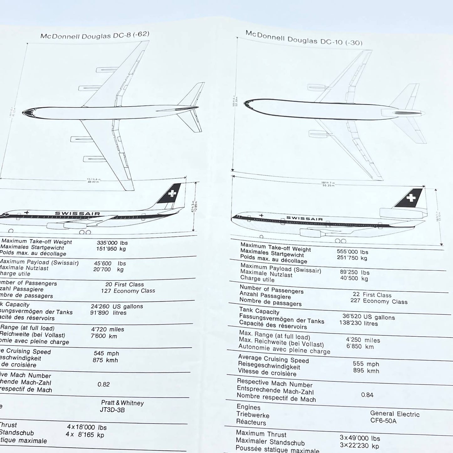 Swissair Route Map 1974 Airliner Profiles Switzerland TG2