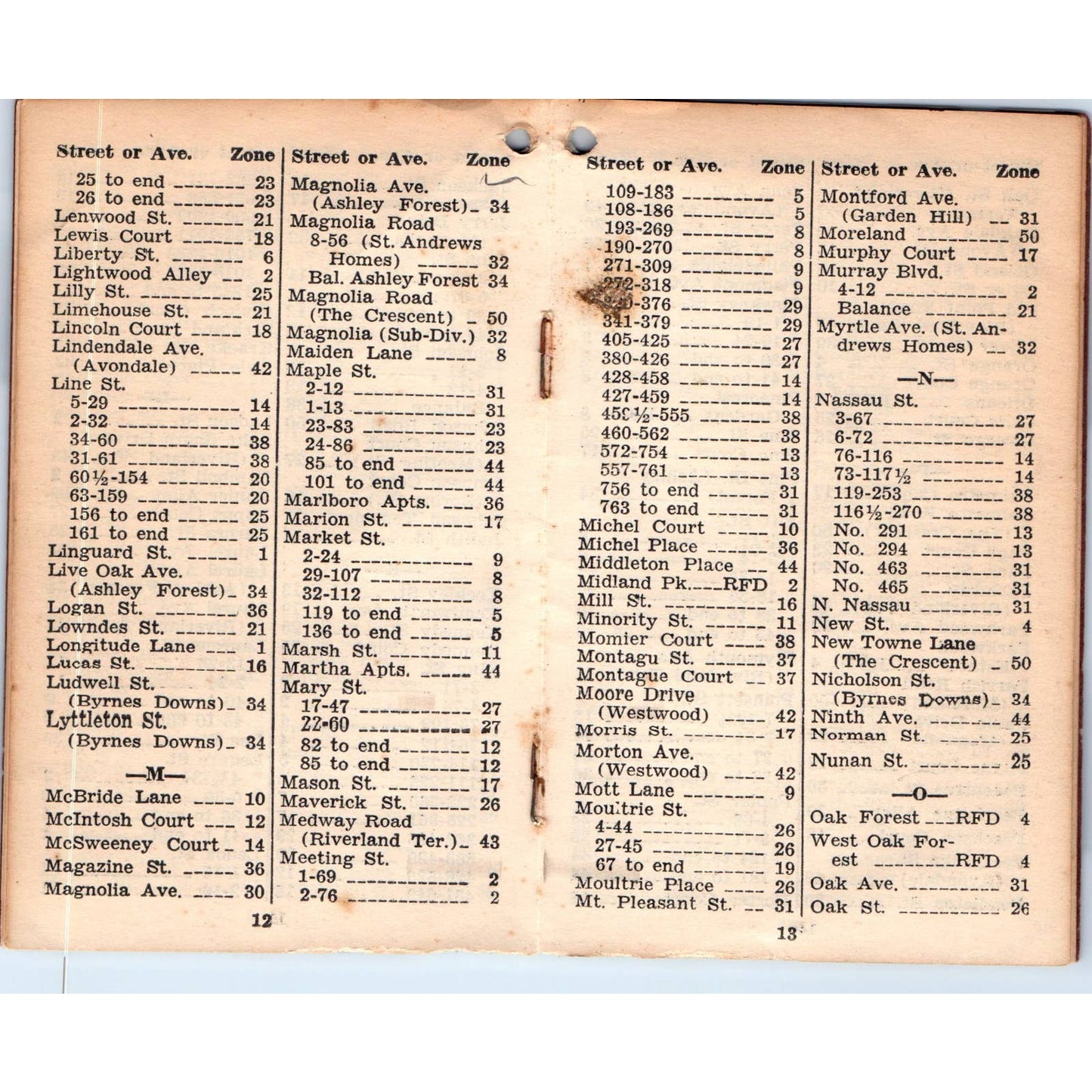 1950 Handy Index of Charleston SC Postal Zone Numbers Booklet SE5