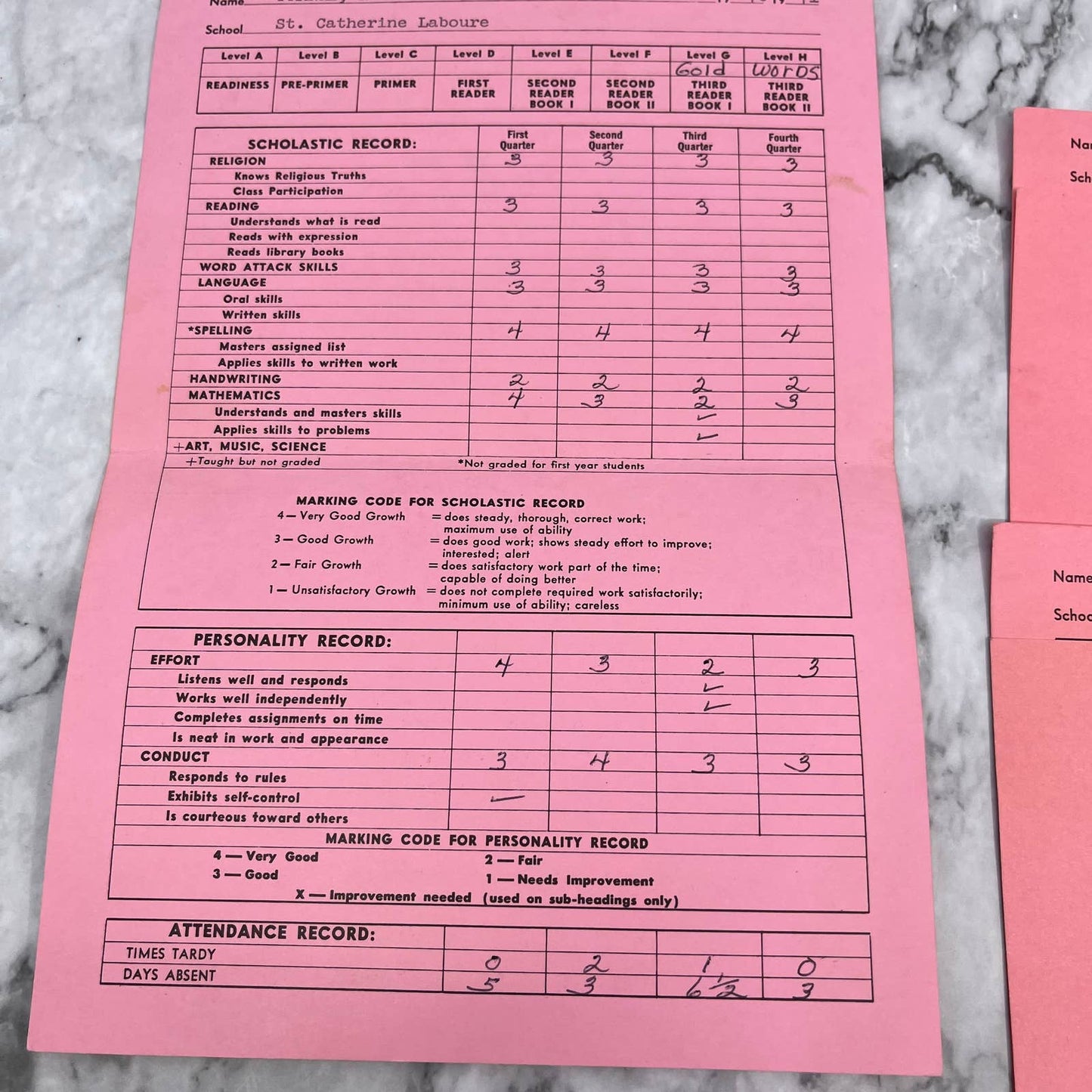 1968-71 Report Card Lot Nick Franke Archdiocese of St. Louis MO EA4