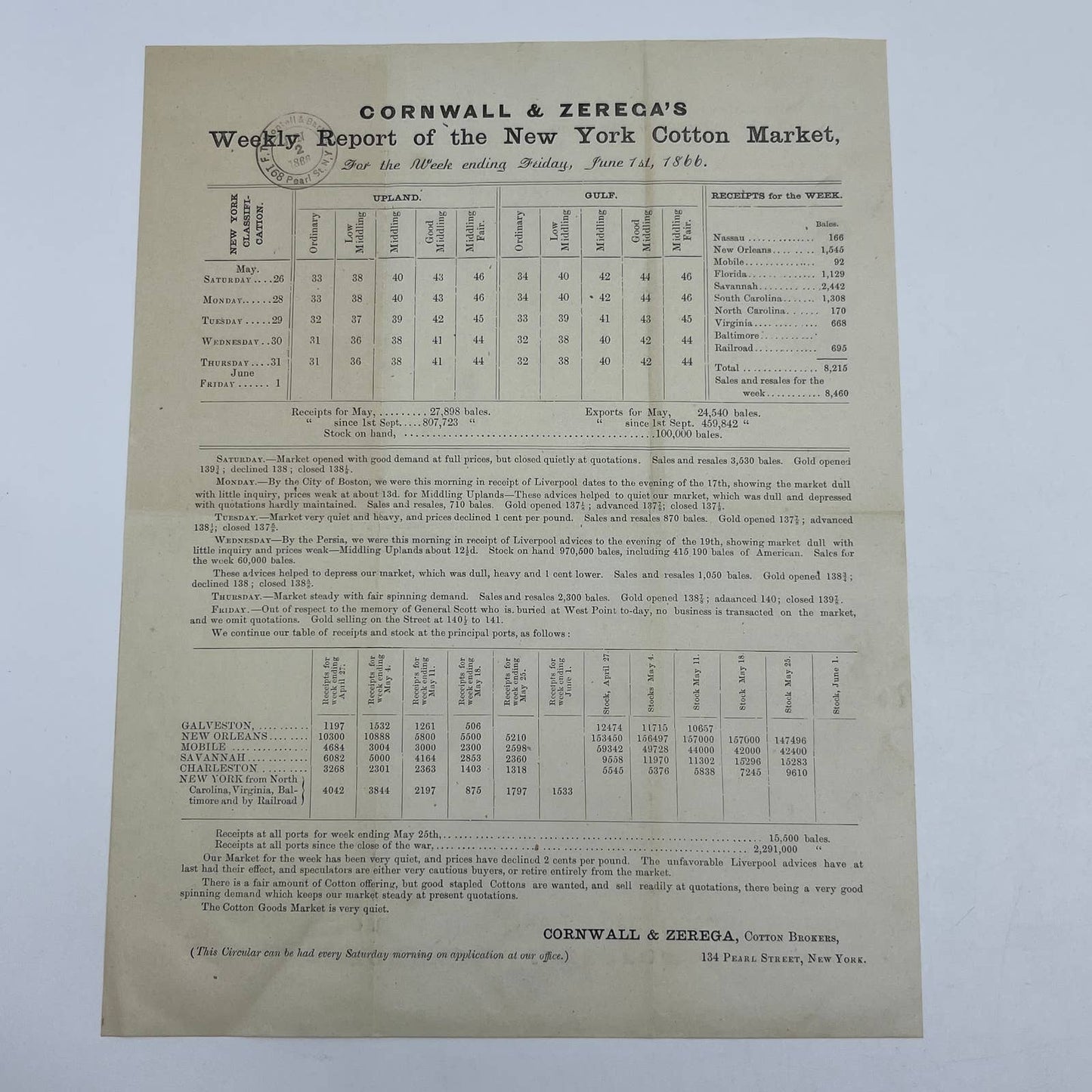 1866 June 1 Cornwall & Zerega's Weekly Report of the New York Cotton Market AC2