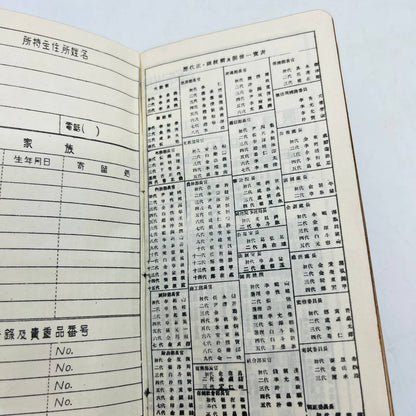 Vintage 1958 Chinese Daily Planner Book 4291 5” EA1