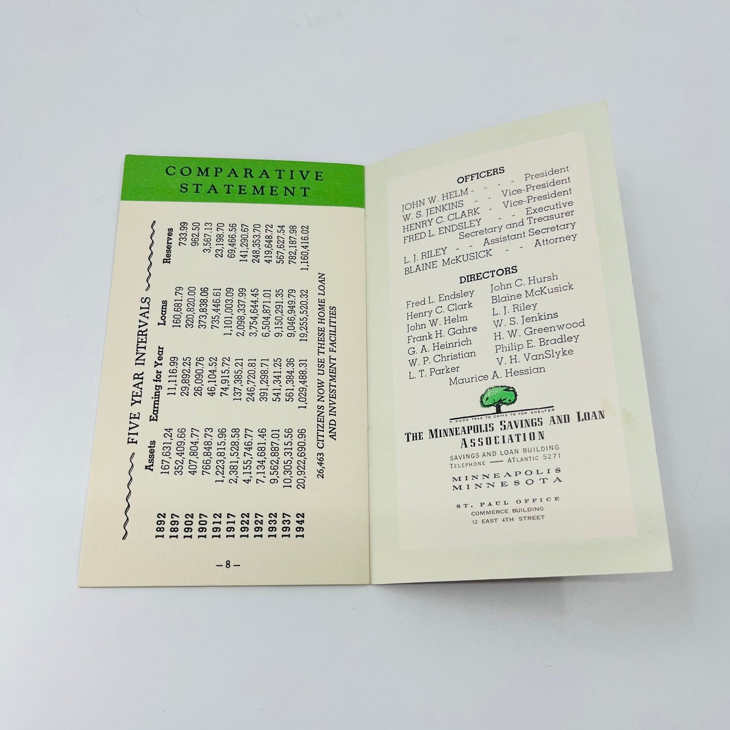 1941 Minneapolis Savings and Loan Association Bank Annual Report Booklet PX14