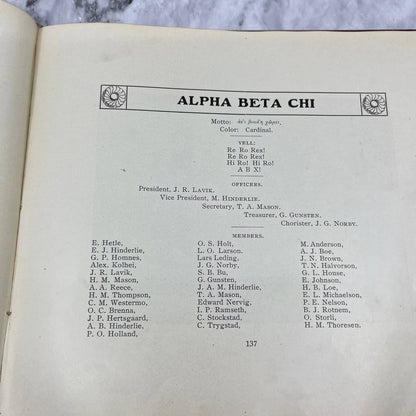 1904 St. Olaf College Viking Yearbook NORTHFIELD, MINNESOTA Nice TJ5