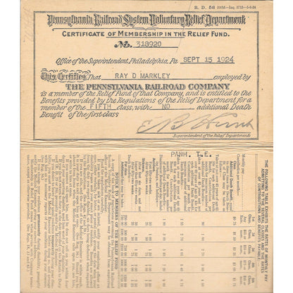 1924 Pennsylvania Railroad System Relief Fund Membership Certificate TJ8-1