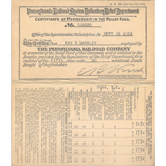 1924 Pennsylvania Railroad System Relief Fund Membership Certificate TJ8-1