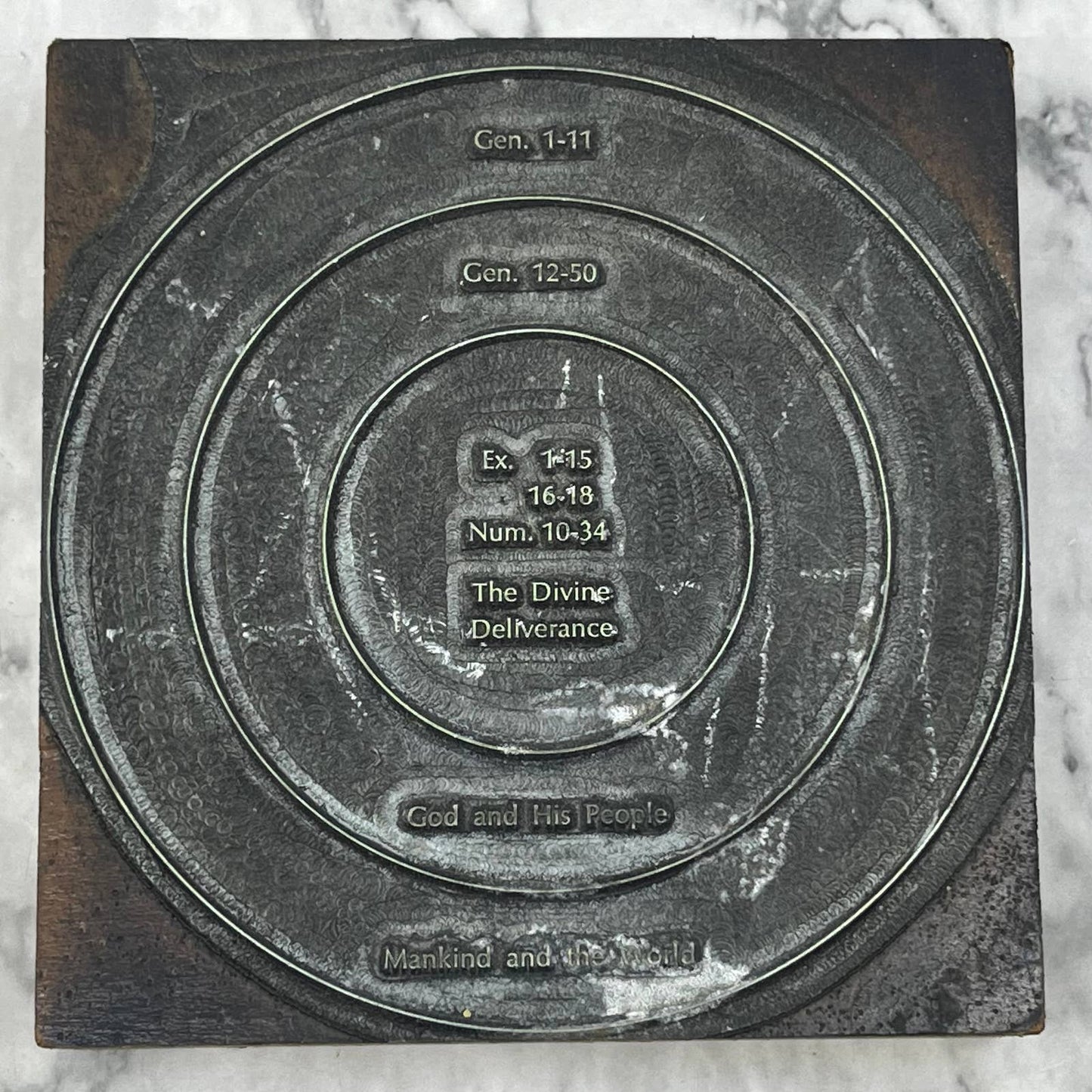 Vintage Printing Printers Block Plate Christian Graphic Genesis 1:11, 12:50 TJ52