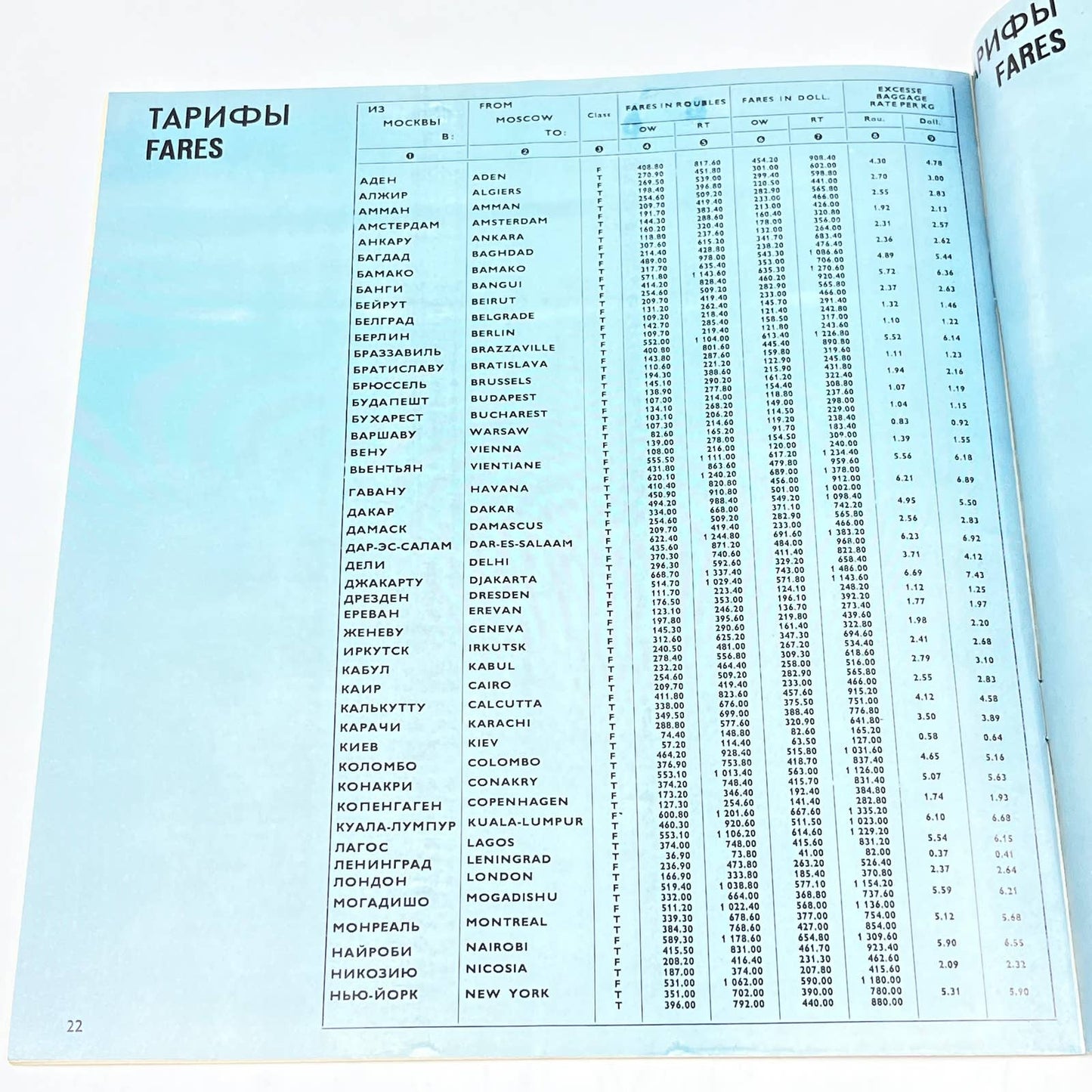 1971 Aeroflot Soviet Airlines Timetable Book USSR Moscow AB9