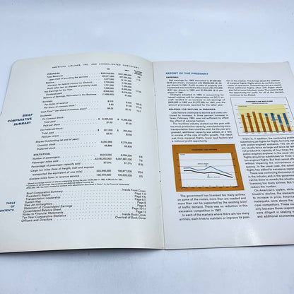 1962 American Airlines Inc. Annual Report Booklet TC6