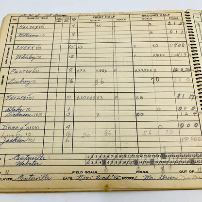 1945-46 Spalding Official Basketball Score Book Centerville IN High School TC5