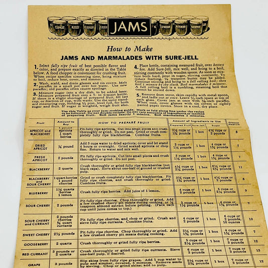 1942 Sure-Jell How to Make Jams & Jellies Canning Leaflet Fold Out Chart D3